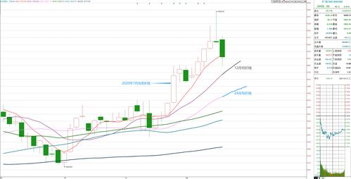 3月份股市为什么大跌(3月份股市为什么大跌原因)
