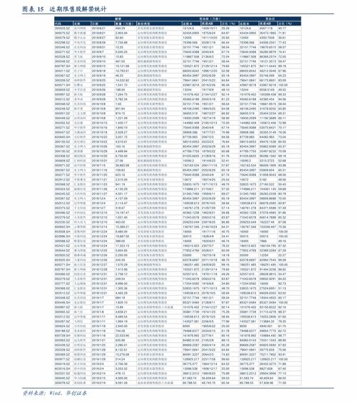 工资怎么计算公式(深圳工资怎么计算公式)