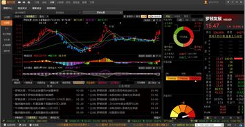 小白如何炒股,需要哪些知识(小白如何炒股,需要哪些知识和技能)