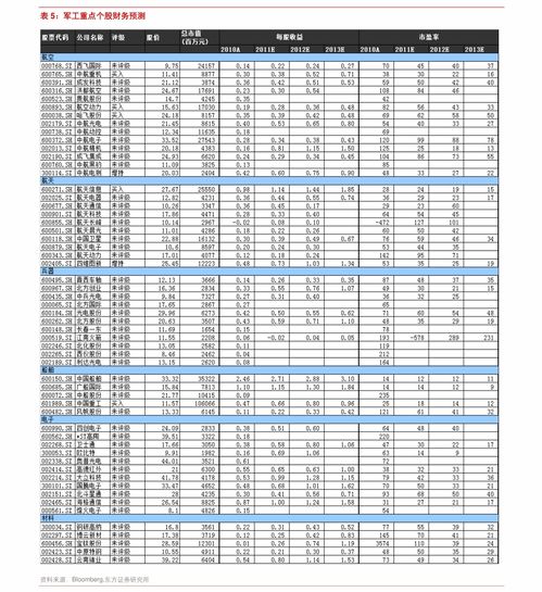 2023低价牛股(2023最具潜力的低价股)