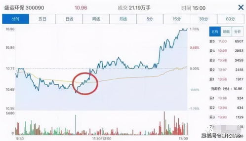 港股中最值得购买的股票(港股最值得投资的股票)