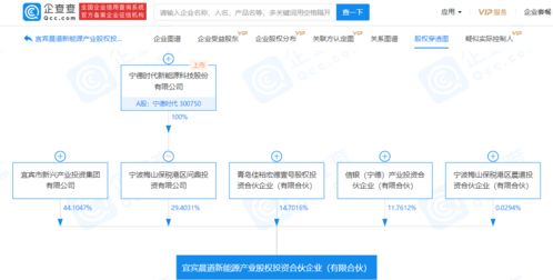 股权投资公司设立要求(股权投资需要什么资质)