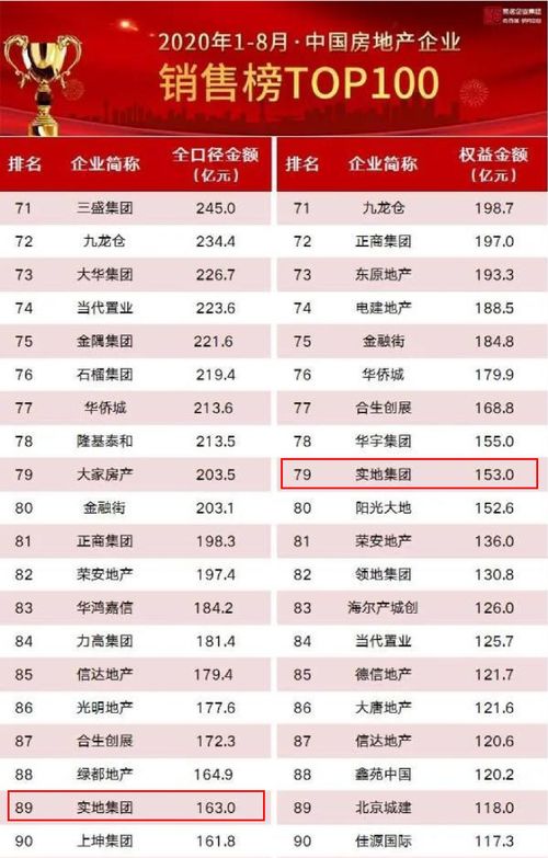 口碑最好的证券公司排名(最好证券公司是哪家)