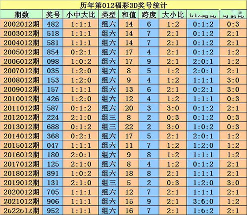 9码滚雪球赚六十万图(9码滚雪球赚六十万图片)
