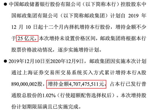 银行股为什么跌跌不休(为什么银行股跌了反弹不起来)