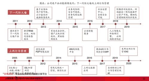 深市的股票代码(深市的股票代码是多少)