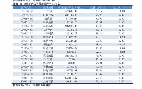 中国股市短线高手排名(炒股短线高手排名)