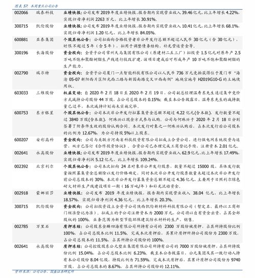 中国还有b股吗(b股还存在吗)