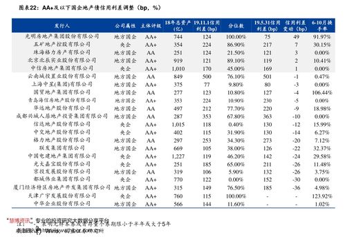 买黄金期货哪个平台好(买黄金期货哪个平台好一点)