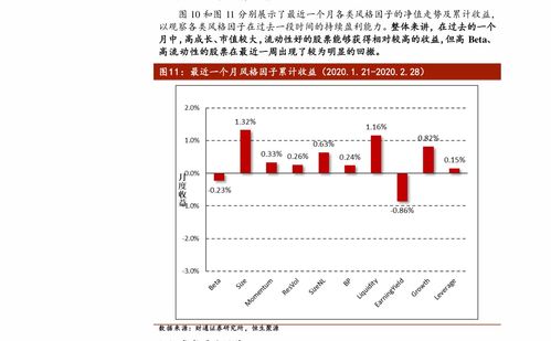 沪深300可以当天买卖吗(沪深300可以随时买卖吗)