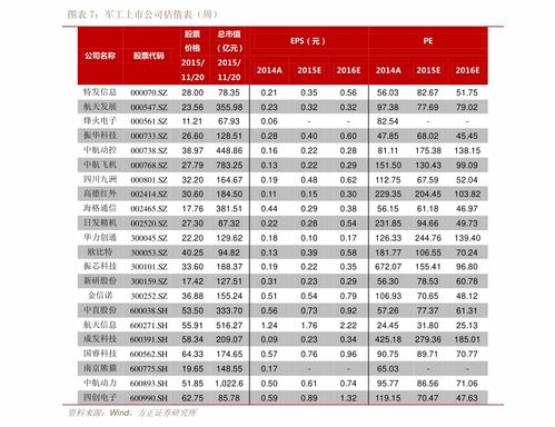 诊股软件哪个最好免费(预测大师股票软件)