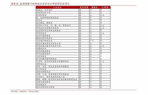 日薪资的计算公式(工资日薪算法)
