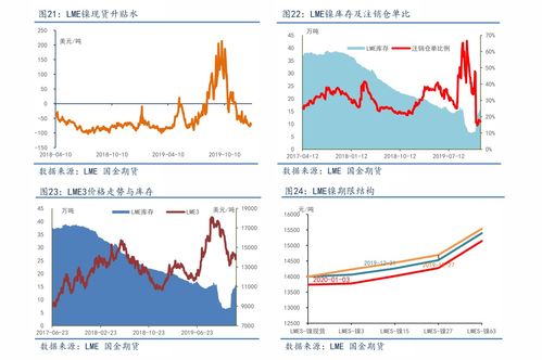 股票申万一级二级三级是什么(申万一级股票有哪些)