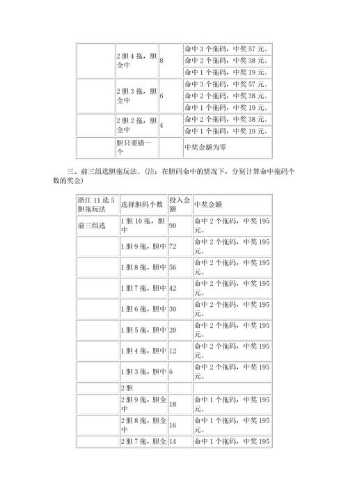4胆全拖中奖(4胆全拖中2胆多少钱)