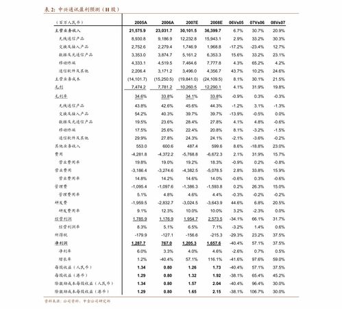 股票注册制对基金的影响(股票注册制对基金的影响有哪些)