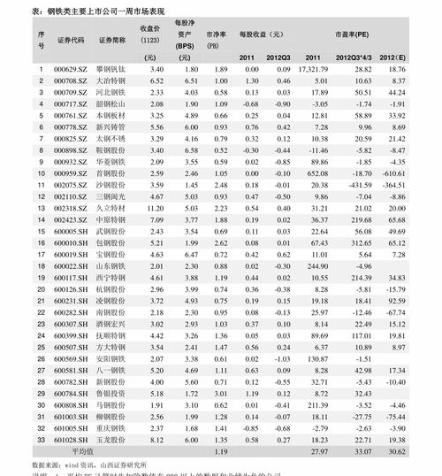 发行股票是什么融资方式(发行股票是属于什么融资行为?)