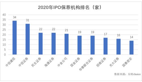 A股企业(a股企业有哪些公司)