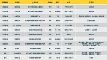 赛车7码倍投计划表图片(赛车7码技巧图解)