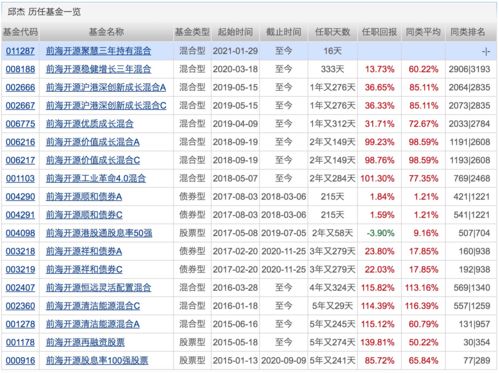 001开头新股第一天交易规则(新股001开头的是什么股票)