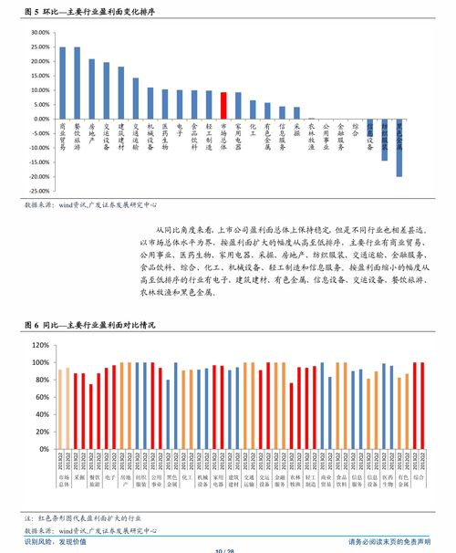 新三板要求上市的条件(新三板要求上市的条件是什么)