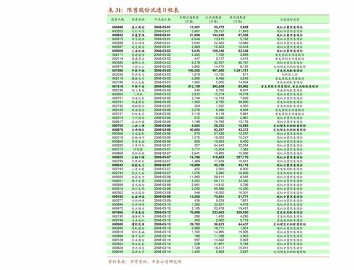 光大银行股份分红(光大银行股份分红多少)