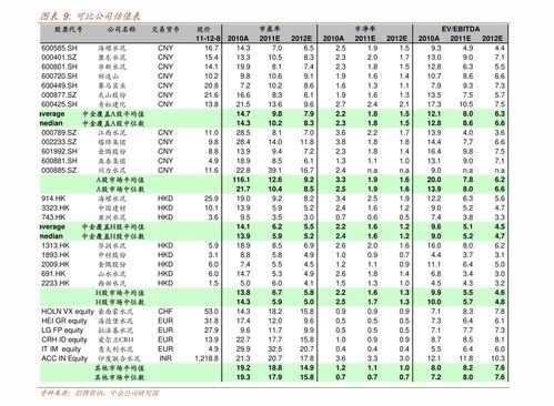炒股周期口诀(炒股周期口诀是什么)