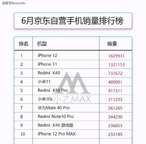 存6千万真实待遇(存一个亿死期一年多少利息)