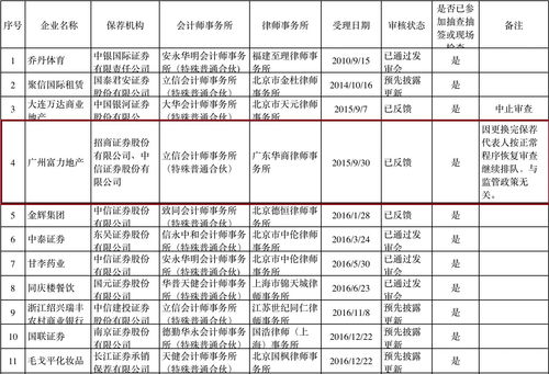 h股全流通股票名单(h股全流通业务指南)