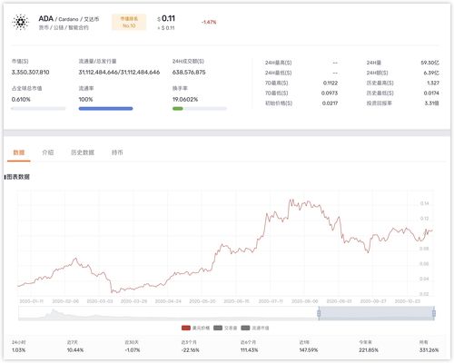 为什么打新股显示0股(为什么打新股显示0股最近)
