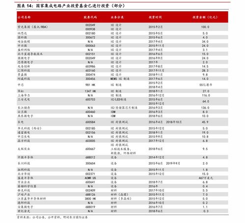 所有的股民都能挣到钱吗(所有的股民都能挣到钱吗为什么)