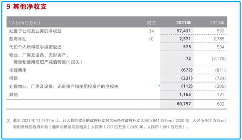2万元一年能中签几次(一年两万够花吗)