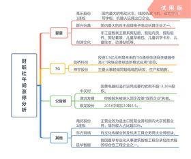 a股开户要求(a股开户需要什么)