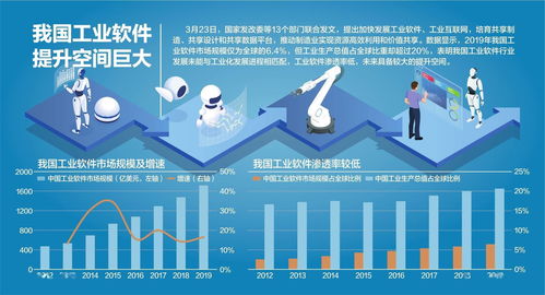 中国企业上市条件(中国企业怎么上市)
