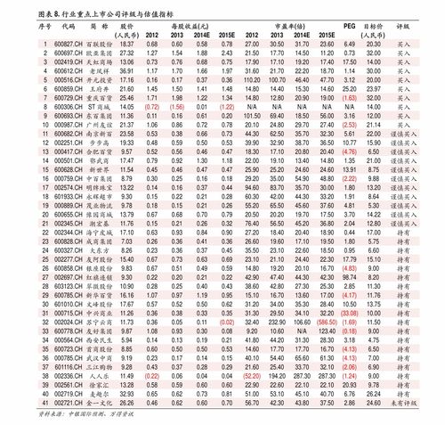 荣耀股票上市时间(荣耀股票上市时间公司)