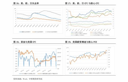 股指定投是什么意思(指定股票是什么意思)