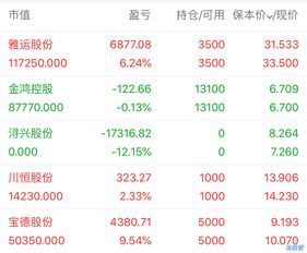 发行债券属于什么现金流量(发行债券收到的现金属于什么活动)
