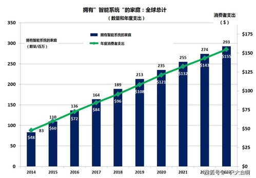 2023年券商能不能爆发(2021券商板块的机会)