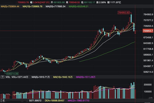 中字头低估值绩优股(低估值蓝筹股一览表最新2023)
