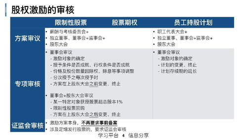 股票涨停限制新规定(股票涨停有限制吗)