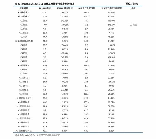 炒什么股票最快赚钱(炒什么股票最快赚钱呢)