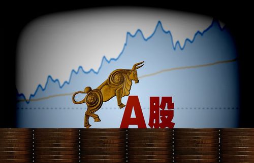 职业炒股多少钱合适(职业炒股要多少钱)