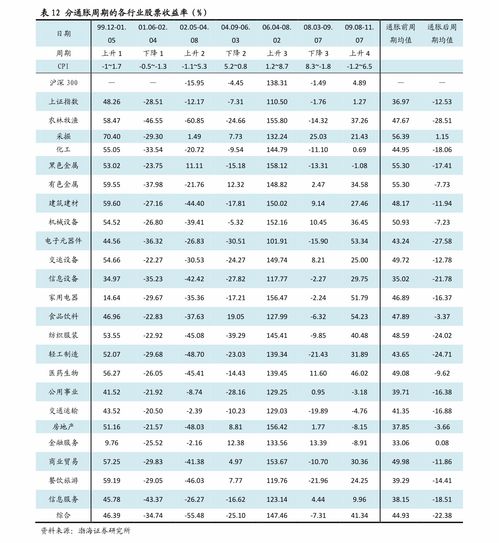 央行工作人员能炒股吗(央行能干嘛)