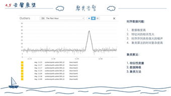 收入划分的三个方法(收入划分的三个方法是什么)