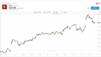 炒股可以只投几十元吗(炒股可以只投几十元吗安全吗)