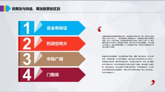 期货交易平台哪个最可靠(24小时期货交易平台哪个最可靠)
