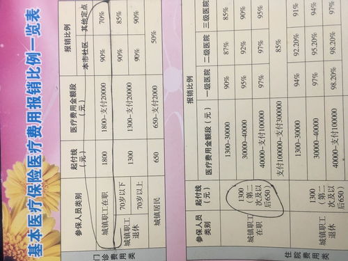 2月工资计算方法公式(月工资是÷26还是30)