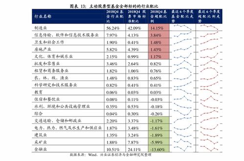 公司达到什么条件可以上市(公司要达到什么条件才可以上市)