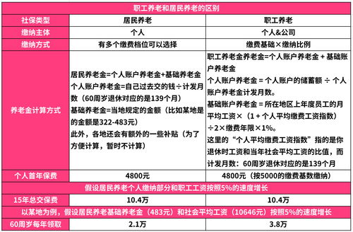 为什么现在不能打新股了(为什么还不能打新股)