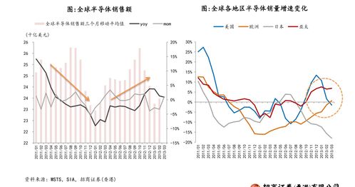 股票怎么买入和卖出(股票怎么买入和卖出操作)