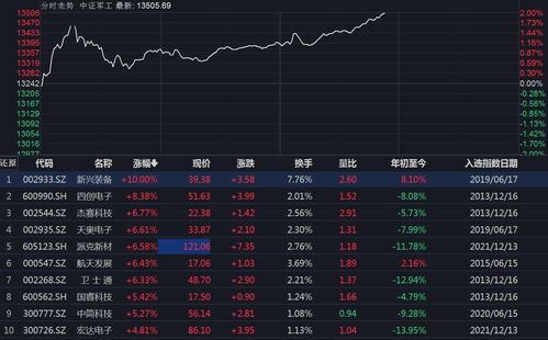 510210综指ETF交易规则(上证综指etf代码)